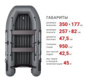 Лодка ФРЕГАТ 350 Air НДНД