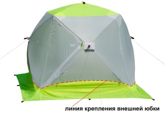 Палатка зимняя ЛОТОС Куб 3 Компакт ЭКО
